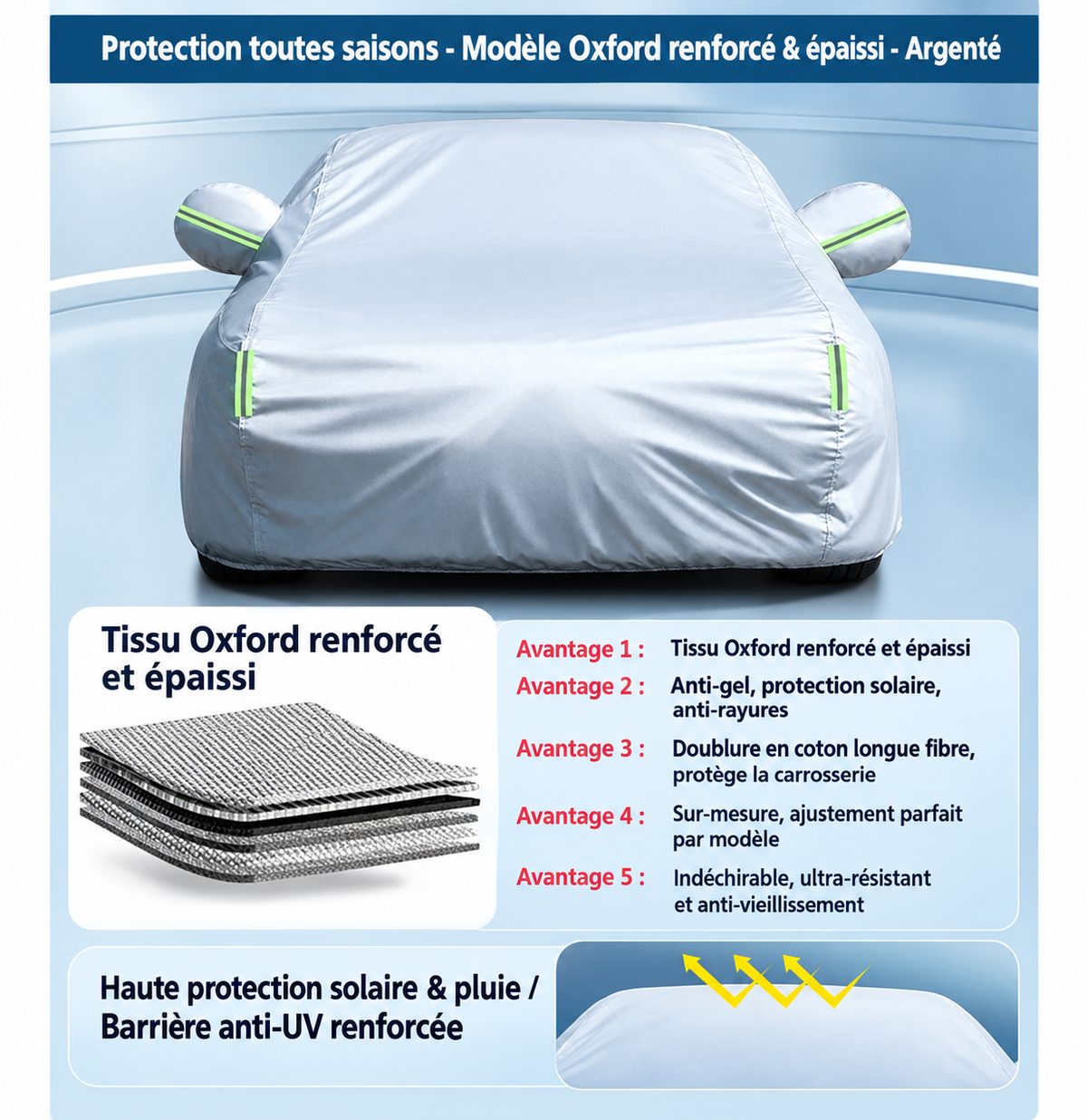 Fiche technique complète : tissu Oxford renforcé, anti-gel, protection solaire, doublure coton, sur-mesure, indéchirable